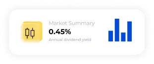 Gráfico resumen del mercado que muestra el rendimiento total de dividendos y los patrones de pago para inversores en acciones